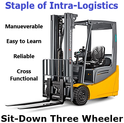 Three Wheeled Sit-Down Forklifts: A Staple of Intra-Logistics